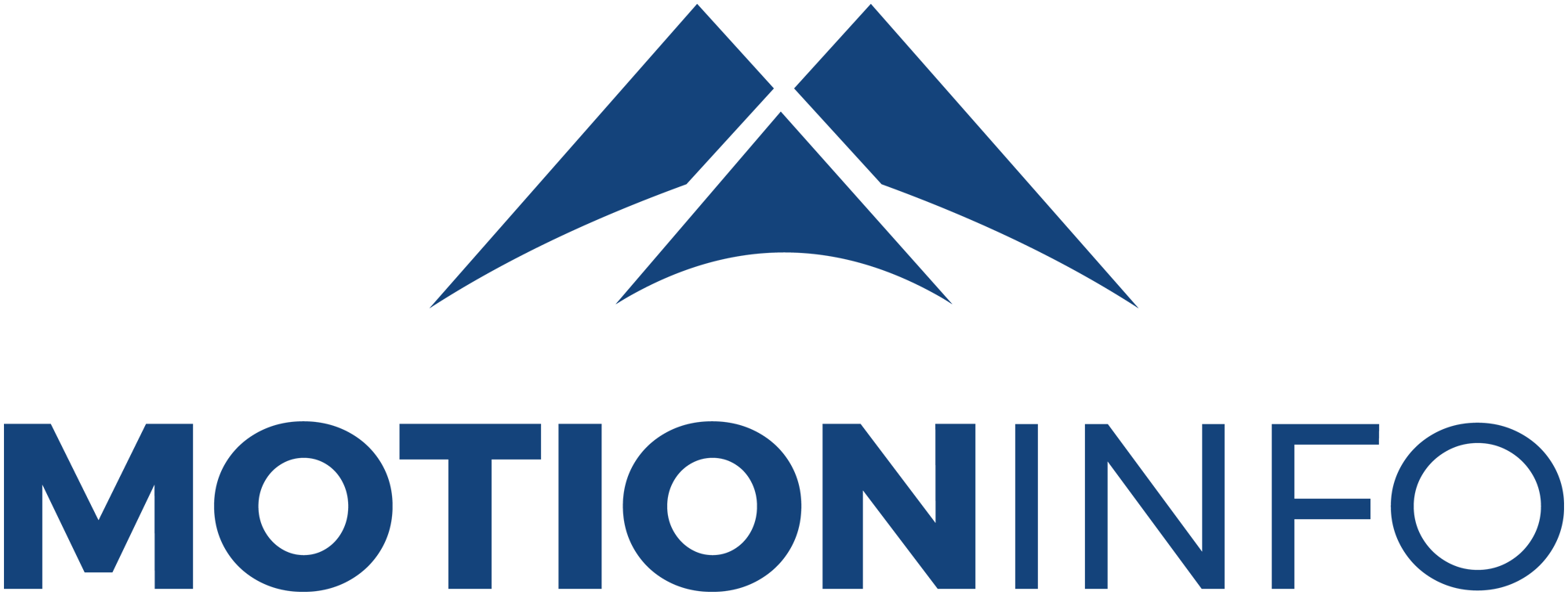 MotionInfo